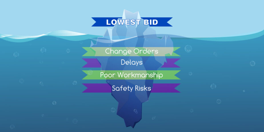 Why the Lowest Bid Isn’t Always the Best Deal